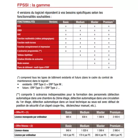 Logiciel simulation S.S.I. Version MEDIUM PC monoposte