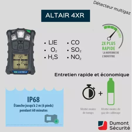 ALTAIR 4XR Détecteur multigaz MSA Zone 0
