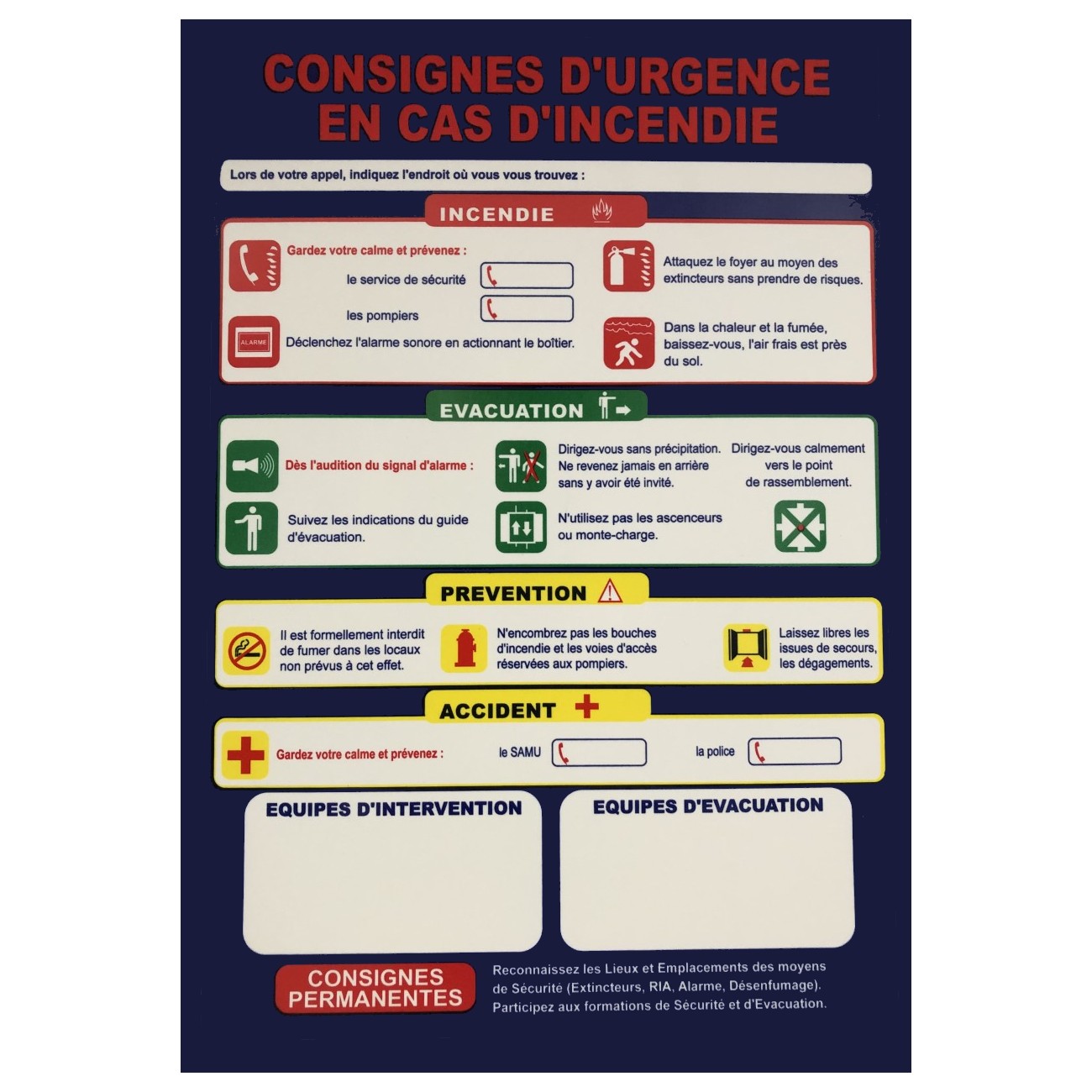 Panneau consignes Incendie